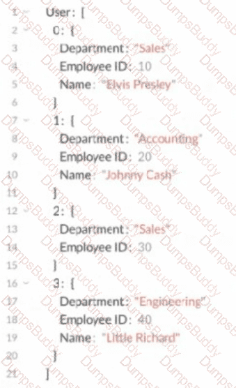 XSOAR-Engineer Question 29
